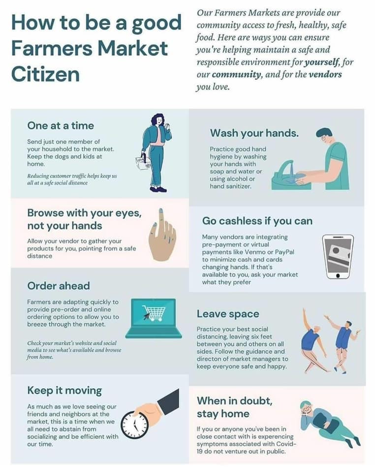 farmers market good citizen